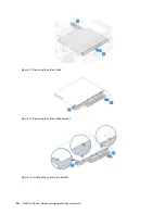 Preview for 20 page of Lenovo V530S-07ICB User Manual And Hardware Maintenance Manual