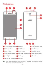 Предварительный просмотр 4 страницы Lenovo VIBE S1 Quick Start Manual