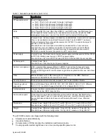 Preview for 7 page of Lenovo x3100 M5 Product Manual