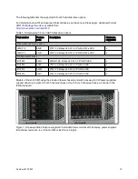 Preview for 12 page of Lenovo x3100 M5 Product Manual