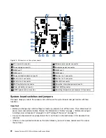 Предварительный просмотр 36 страницы Lenovo x3250 m6 Installation And Service Manual