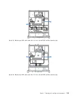 Предварительный просмотр 177 страницы Lenovo x3250 m6 Installation And Service Manual