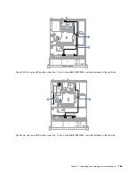 Предварительный просмотр 179 страницы Lenovo x3250 m6 Installation And Service Manual