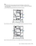 Предварительный просмотр 181 страницы Lenovo x3250 m6 Installation And Service Manual