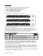 Предварительный просмотр 15 страницы Lenovo x3530 M4 Product Manual