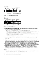 Preview for 30 page of Lenovo x3650 M4 BD 5466 Installation And Service Manual