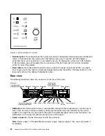 Preview for 32 page of Lenovo x3650 M4 BD 5466 Installation And Service Manual