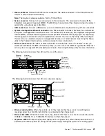 Preview for 33 page of Lenovo x3650 M4 BD 5466 Installation And Service Manual