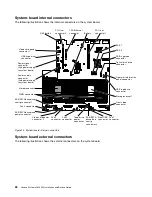 Preview for 40 page of Lenovo x3650 M4 BD 5466 Installation And Service Manual