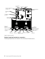 Preview for 44 page of Lenovo x3650 M4 BD 5466 Installation And Service Manual