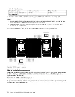 Preview for 66 page of Lenovo x3650 M4 BD 5466 Installation And Service Manual