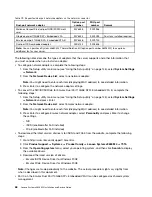 Preview for 80 page of Lenovo x3650 M4 BD 5466 Installation And Service Manual