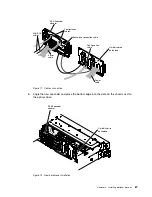 Preview for 99 page of Lenovo x3650 M4 BD 5466 Installation And Service Manual