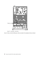 Preview for 102 page of Lenovo x3650 M4 BD 5466 Installation And Service Manual