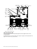 Preview for 186 page of Lenovo x3650 M4 BD 5466 Installation And Service Manual