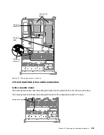 Preview for 247 page of Lenovo x3650 M4 BD 5466 Installation And Service Manual