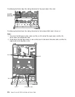 Preview for 248 page of Lenovo x3650 M4 BD 5466 Installation And Service Manual