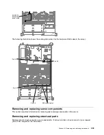 Preview for 251 page of Lenovo x3650 M4 BD 5466 Installation And Service Manual