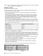 Preview for 294 page of Lenovo x3650 M4 BD 5466 Installation And Service Manual