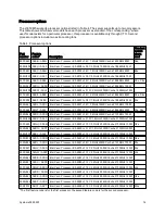 Preview for 14 page of Lenovo x3650 M5 Product Manual