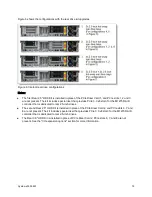 Preview for 19 page of Lenovo x3650 M5 Product Manual