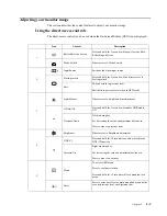 Preview for 20 page of Lenovo Y27fA User Manual