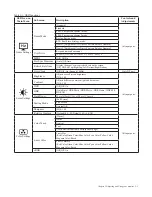 Предварительный просмотр 18 страницы Lenovo Y27q-30 User Manual