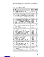 Preview for 95 page of Lenovo Y40-70 Hardware Maintenance Manual