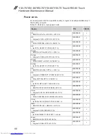 Preview for 102 page of Lenovo Y40-70 Hardware Maintenance Manual