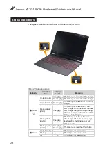 Preview for 32 page of Lenovo Y520-15IKBA Hardware Maintenance Manual