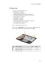 Preview for 55 page of Lenovo Y520-15IKBA Hardware Maintenance Manual