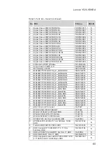 Preview for 69 page of Lenovo Y520-15IKBA Hardware Maintenance Manual