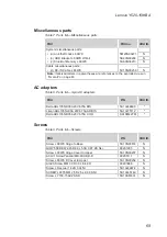 Preview for 73 page of Lenovo Y520-15IKBA Hardware Maintenance Manual