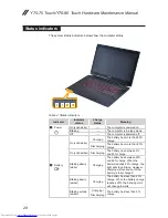 Предварительный просмотр 32 страницы Lenovo Y70-70 Touch Hardware Maintenance Manual