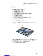 Предварительный просмотр 53 страницы Lenovo Y70-70 Touch Hardware Maintenance Manual