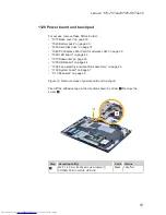 Предварительный просмотр 55 страницы Lenovo Y70-70 Touch Hardware Maintenance Manual