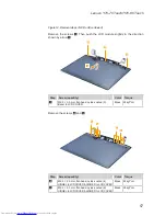 Предварительный просмотр 61 страницы Lenovo Y70-70 Touch Hardware Maintenance Manual