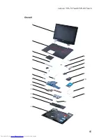 Предварительный просмотр 69 страницы Lenovo Y70-70 Touch Hardware Maintenance Manual