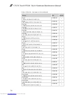 Предварительный просмотр 78 страницы Lenovo Y70-70 Touch Hardware Maintenance Manual