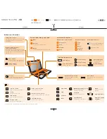 Preview for 2 page of Lenovo Y710 - IdeaPad - Pentium Dual Core 1.86 GHz Quick Setup