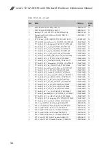 Preview for 60 page of Lenovo YB1-X91F Hardware Maintenance Manual