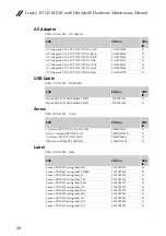 Preview for 62 page of Lenovo YB1-X91F Hardware Maintenance Manual