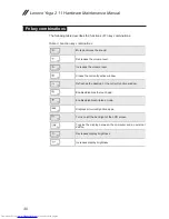 Предварительный просмотр 34 страницы Lenovo Yoga 2 11 Manual