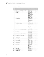 Предварительный просмотр 88 страницы Lenovo YOGA 2 Hardware Maintenance Manual