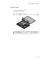 Предварительный просмотр 47 страницы Lenovo YOGA 3 Pro-1370 Hardware Maintenance Manual