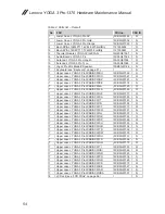 Предварительный просмотр 58 страницы Lenovo YOGA 3 Pro-1370 Hardware Maintenance Manual
