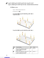 Предварительный просмотр 36 страницы Lenovo Yoga 500-14ACL Hardware Maintenance Manual