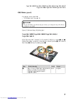 Предварительный просмотр 39 страницы Lenovo Yoga 500-14ACL Hardware Maintenance Manual