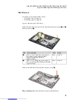 Предварительный просмотр 47 страницы Lenovo Yoga 500-14ACL Hardware Maintenance Manual