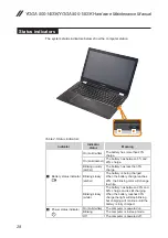 Предварительный просмотр 32 страницы Lenovo YOGA 500-14ISK Hardware Maintenance Manual